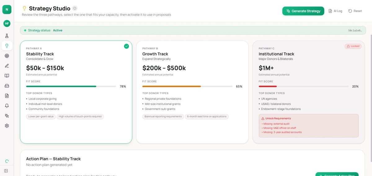 Strategy Studio showing three funding pathways with fit scores; the third is locked with its unlock requirements listed